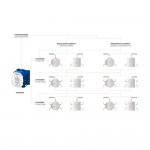 Элемент скрытого монтажа смесителя Paffoni CPBOX001 Элемент скрытого монтажа смесителя Paffoni CPBOX001